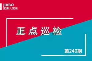 第240期巡檢︱發現問題，及時整改，工地質量我把關