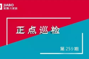 第259期巡檢︱“我們不聽理由只看結(jié)果！”鐵面無私，砸無赦！